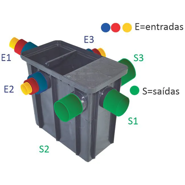 caixa de gordura sif 50lt mallton